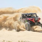 All-Terrain Vehicle Evolution: Machines Conquering Every Surface