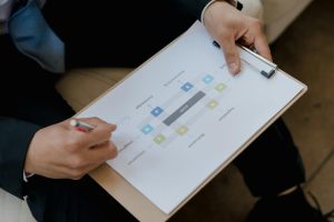 Vacation Planning Resources Help Create Memorable Experiences