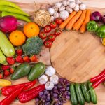 Plant-Based Diets: Benefits Beyond the Plate